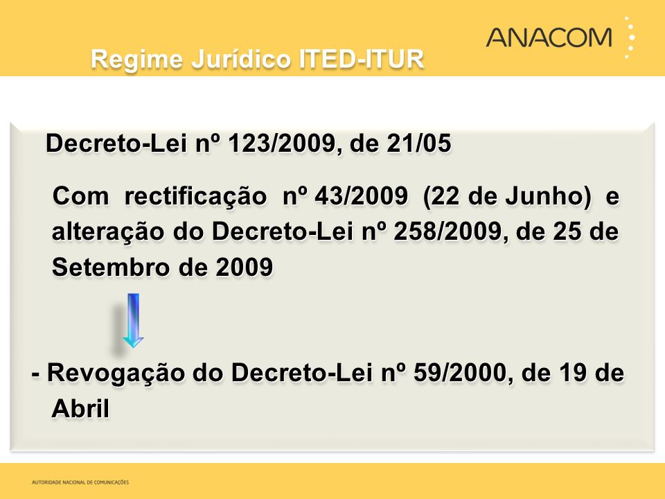 Regime+Jurídico+ITED-ITUR