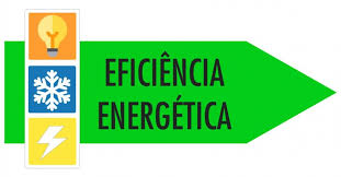 eficiência energética